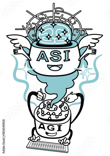 AGIからASIが生まれる