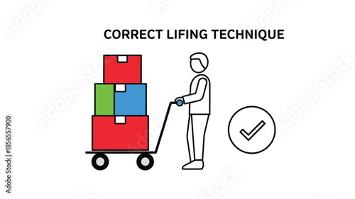 Illustration demonstrating proper lifting technique with boxes and a hand truck