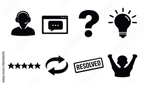 Support icons: resolved solutions, chat, ideas, and feedback