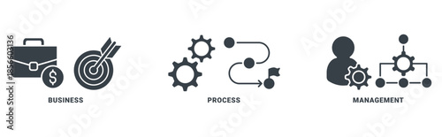 BPM icon set vector concept with icon of business, process, management 