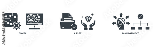 Dam icon set vector concept with icon of digital asset management with icon of binary, automation, processing, design, data, network, and connection 