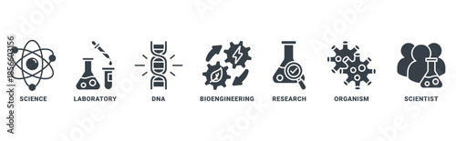 biotechnology icon set vector concept with icon of science, laboratory, dna, bioengineering, research, organism, scientist 