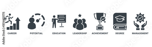 MBA icon set vector concept with icon of career, potential, education, leadership, achievement, degree and management 
