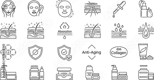 Skincare and dermatology icon set with absorption, anti-aging, collagen, and product symbols in black and white line style. 