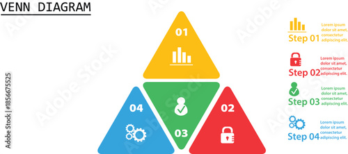 Venn diagram infographic template banner with triangle shape