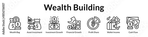 Wealth Building Strategies for Asset Investment Portfolio Growth Passive Income and Long-Term Financial Security