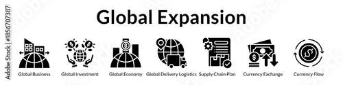 Global Expansion Platform for International Business Cross-Border Investment Supply Chain Management and Currency Operations