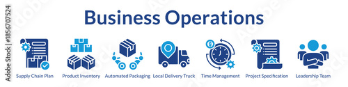 Business Operations Platform for Supply Chain Optimization Inventory Management Process Automation and Team Leadership