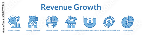 Revenue Growth Solutions for Market Expansion Customer Acquisition Retention Strategies and Increased Market Share
