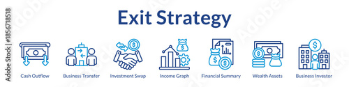 Exit Strategy Planning for Maximum Valuation Optimal Timing Buyer Identification and Superior Investment Returns