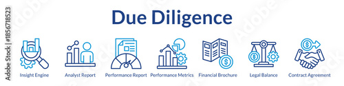 Due Diligence Solutions for Financial Analysis Risk Assessment Legal Review and Informed Investment Decisions
