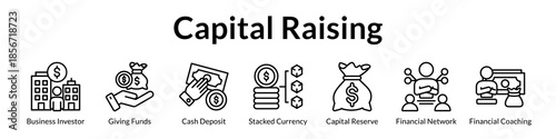 Capital Raising Platform for Institutional Fundraising Investor Relations LP Commitments and Fund Formation Success