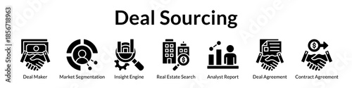 Deal Sourcing Platform for Private Equity Investment Opportunities Market Analysis Due Diligence and Transaction Management