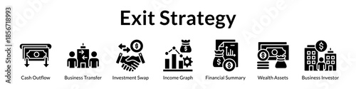 Exit Strategy Planning for Maximum Valuation Optimal Timing Buyer Identification and Superior Investment Returns