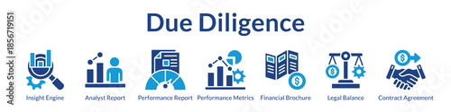 Due Diligence Solutions for Financial Analysis Risk Assessment Legal Review and Informed Investment Decisions