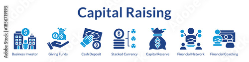 Capital Raising Platform for Institutional Fundraising Investor Relations LP Commitments and Fund Formation Success