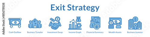 Exit Strategy Planning for Maximum Valuation Optimal Timing Buyer Identification and Superior Investment Returns