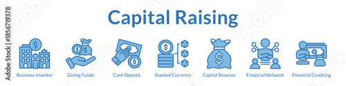 Capital Raising Platform for Institutional Fundraising Investor Relations LP Commitments and Fund Formation Success