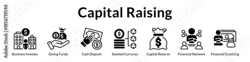 Capital Raising Platform for Institutional Fundraising Investor Relations LP Commitments and Fund Formation Success