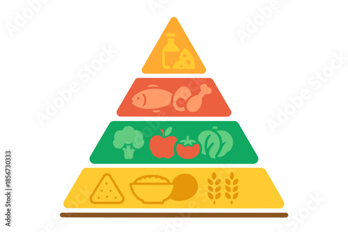 Healthy food pyramid with brightly colored icons