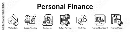 Personal Finance Management Tools for Smart Budgeting Savings Goals Cash Flow Tracking and Wealth Building Success