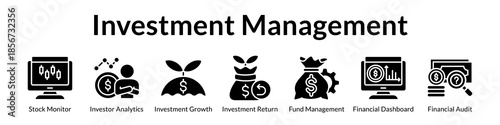Investment Management Platform for Portfolio Analytics Asset Allocation Performance Tracking and Maximum ROI Achievement