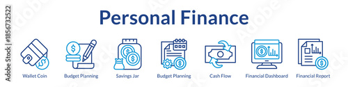 Personal Finance Management Tools for Smart Budgeting Savings Goals Cash Flow Tracking and Wealth Building Success