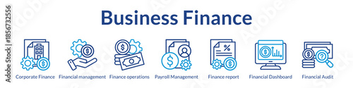 Business Finance Solutions for Corporate Management Payroll Operations Financial Reporting and Audit Compliance