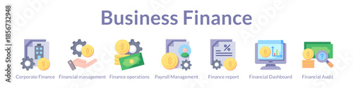 Business Finance Solutions for Corporate Management Payroll Operations Financial Reporting and Audit Compliance