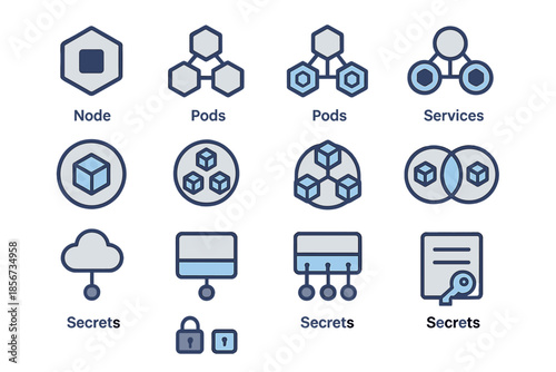 Kubernetes icons: Node, Pods, Services, Secrets