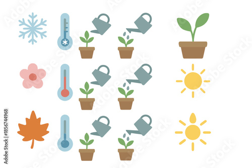 Seasonal plant growth concept