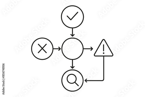 Flowchart with icons for decision making, success, failure, and search