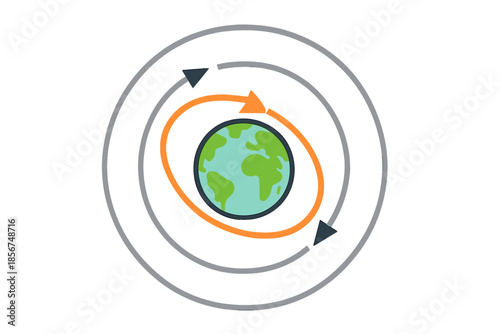 Earth Orbiting with Arrows and Rings