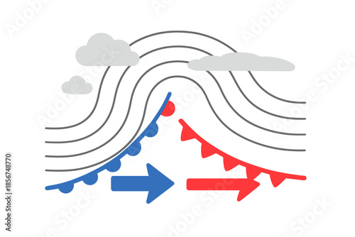 Weather Front Diagram with Clouds and Isobars
