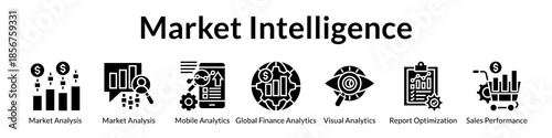 Market Intelligence Platform for Market Analysis Mobile Analytics Visual Reporting and Sales Performance Optimization