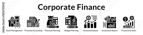 Corporate Finance Solutions for Asset Management Accounting Planning Investment Reporting and Business Growth Strategy