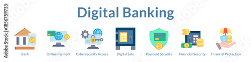 Digital Banking Solutions for Secure Online Payments Cybersecurity Protection Digital Vault and Financial Safety