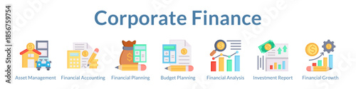 Corporate Finance Solutions for Asset Management Accounting Planning Investment Reporting and Business Growth Strategy