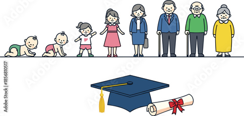 Flat vector silhouette human life stages, baby to elderly, education symbol, graduation cap, diploma, black illustration, development concept