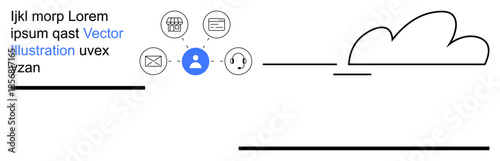 Cloud technology, remote interaction, data exchange, digital connection, personal profile, online services. Abstract cloud icon linked to communication and user profile symbols. Cloud technology