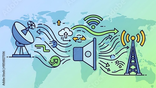 Global communication networks