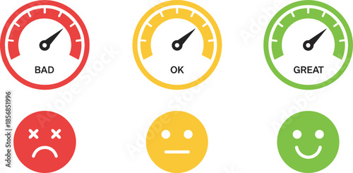 Customer feedback and performance indicator set with colorful gauge meters and emoji faces for satisfaction tracking and UX dashboards.
