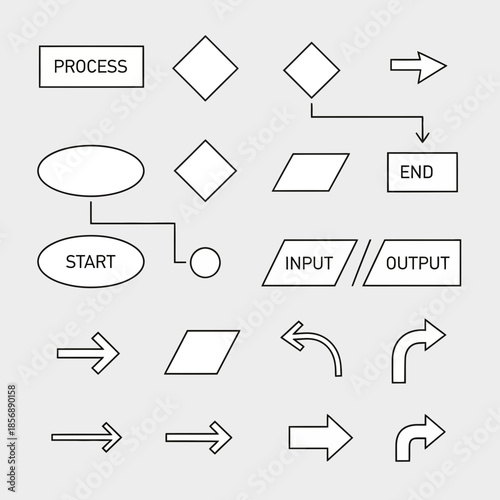 Flowchart symbols for business process diagrams and presentations