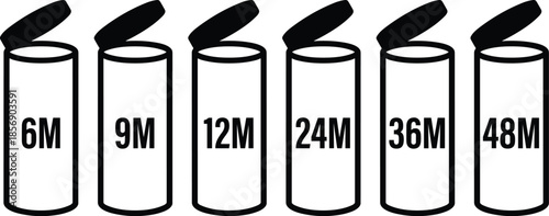 Cosmetic expiration symbols, PAO icons, product shelf life, beauty packaging labels, skincare safety, makeup usage guide, cosmetic compliance symbols