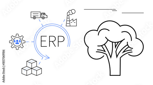 ERP with icons for people, logistics, factory, resources, and nature. Ideal for business, supply chain, manufacturing environment workflow growth efficiency concepts. Clear flat metaphor