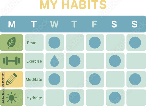 My Habits weekly tracker for personal development and self improvement.
