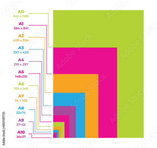 Printing paper size 