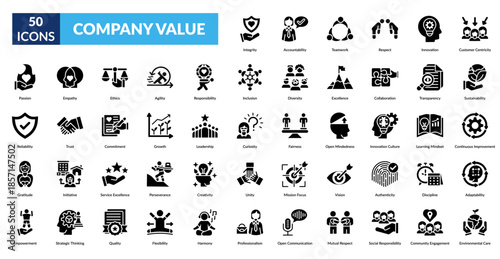 Company Value Glyph Icon Set. Integrity, Accountability, Teamwork, Respect, Innovation, Customer Centricity, Sustainability