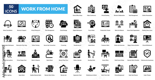 Work From Home Glyph Icon Set. Remote Collaboration, Task Management, Online Presentation, Flexible Work, Home Desk, Work Life Balance, Productivity Tracker