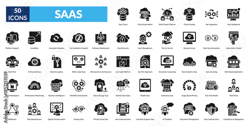 Saas Glyph Icon Set.  Cloud, Cloud Subscription, Multi Tenant Platform, Cloud Hosting, Api Integration,  Dashboard, Subscription Model